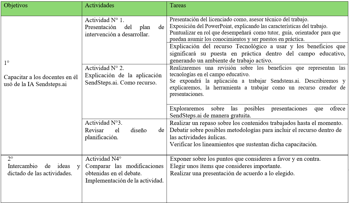 Tabla

El contenido generado por IA puede ser incorrecto.