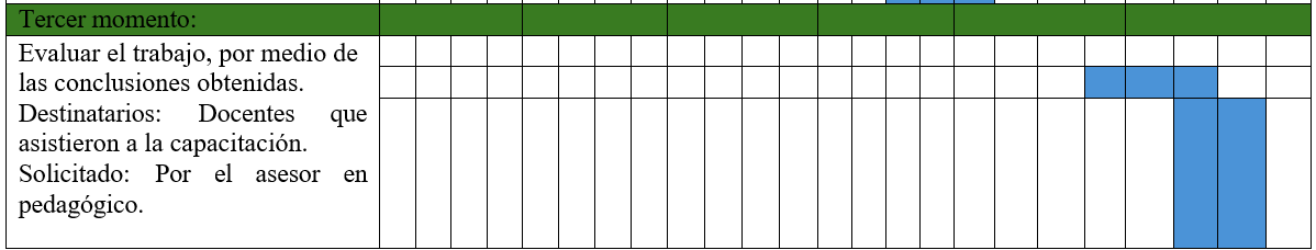 Imagen que contiene Gráfico

El contenido generado por IA puede ser incorrecto.