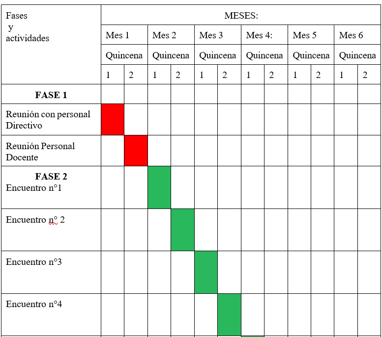 Gráfico

El contenido generado por IA puede ser incorrecto.