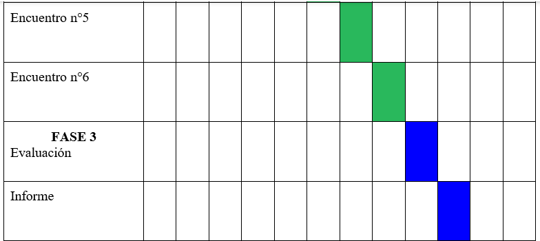 Gráfico

El contenido generado por IA puede ser incorrecto.