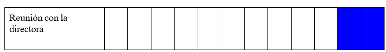 Gráfico, Gráfico de cajas y bigotes

El contenido generado por IA puede ser incorrecto.