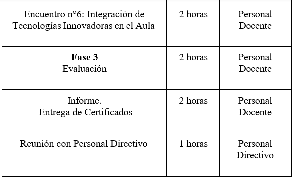 Tabla

El contenido generado por IA puede ser incorrecto.