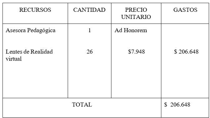 Tabla

El contenido generado por IA puede ser incorrecto.